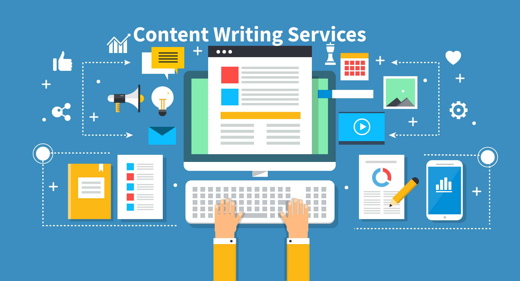 Shiv Technology | What is Content Writing Services
