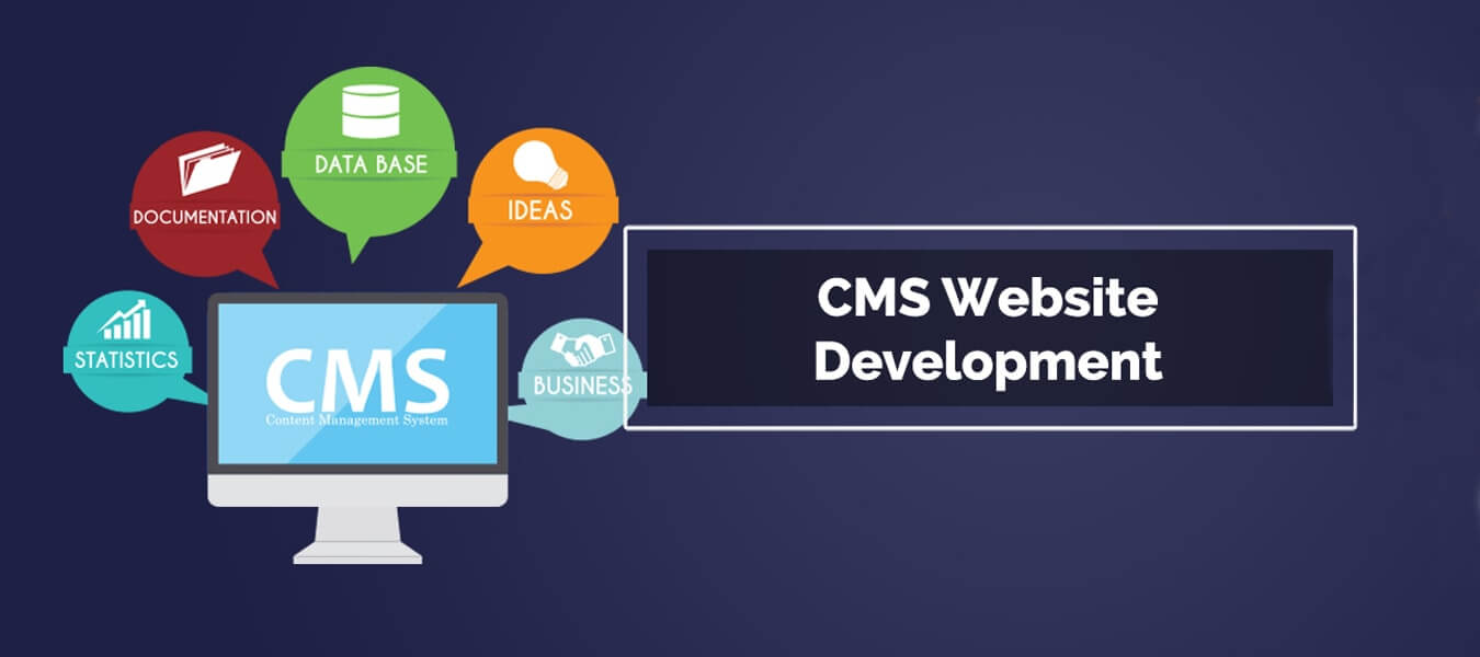 Shiv Technology | What is CMS Website Development