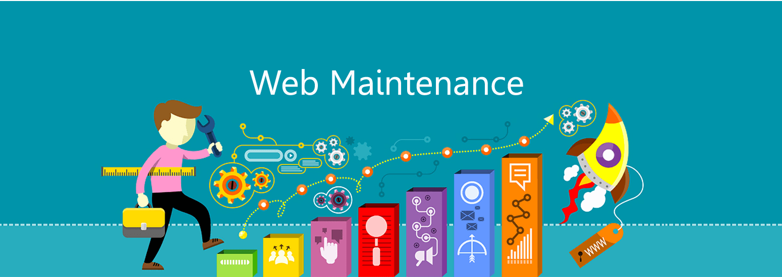 Shiv Technology | What is Website Maintenance